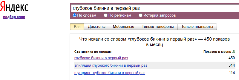 Пример запроса на Вордстат