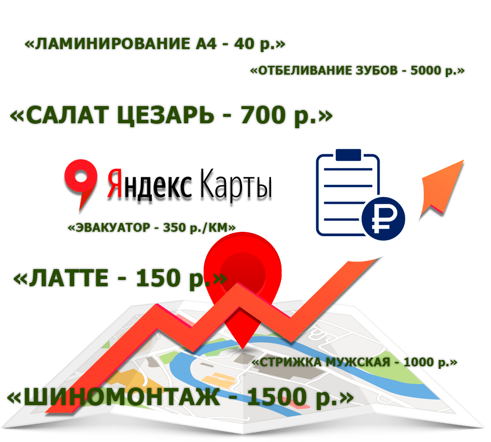 Заполнение товаров и услуг на Яндекс картах