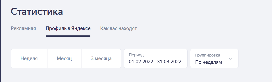 статистика я бизнес