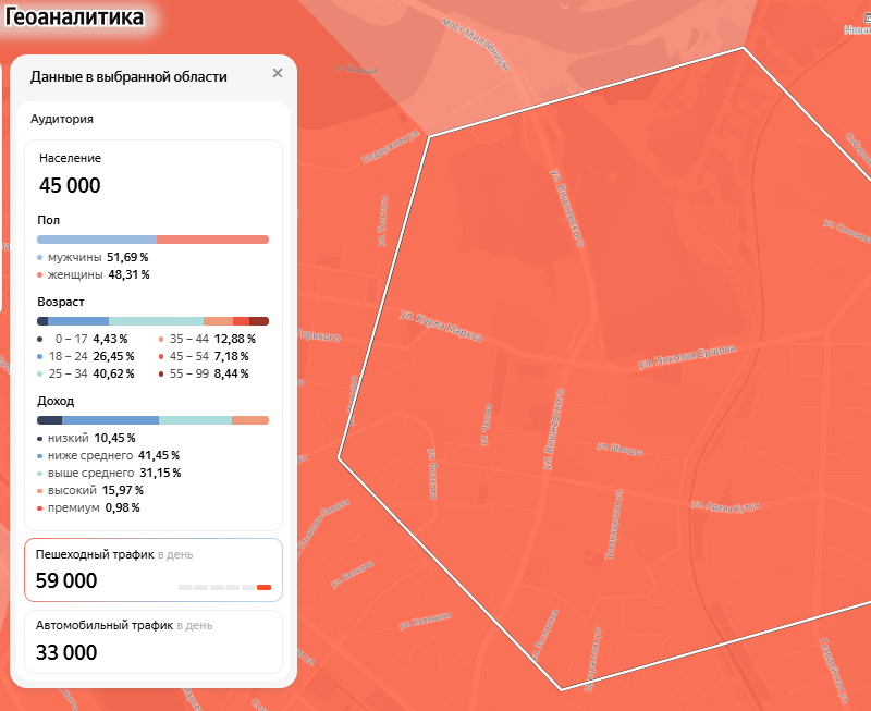 геомаркетинг аналитика яндекс