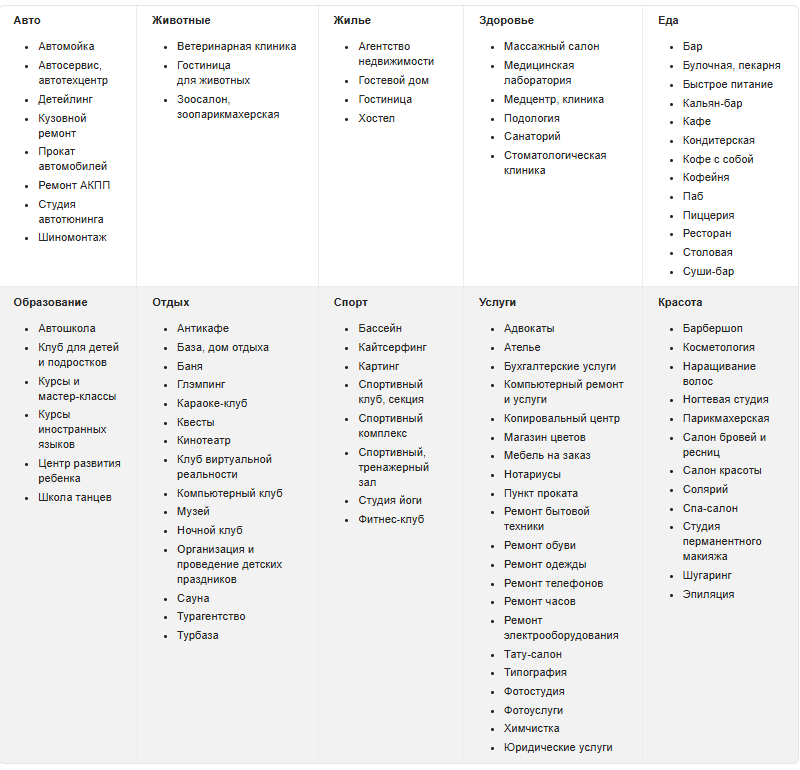 категории где присваивается хорошее место 