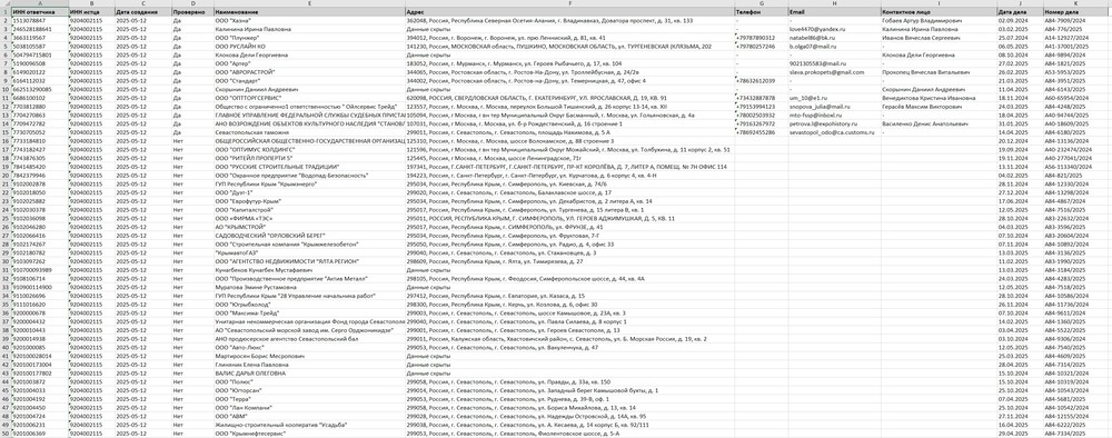 xls-результаты